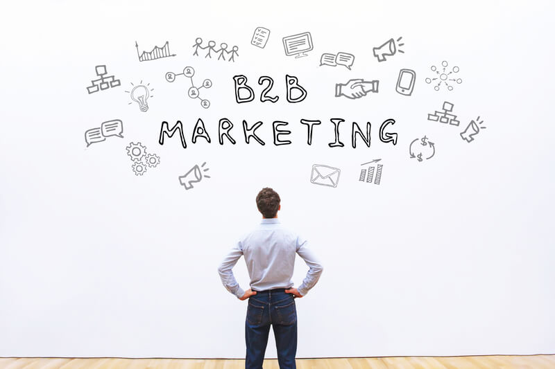 effectieve b2b marketing strategie